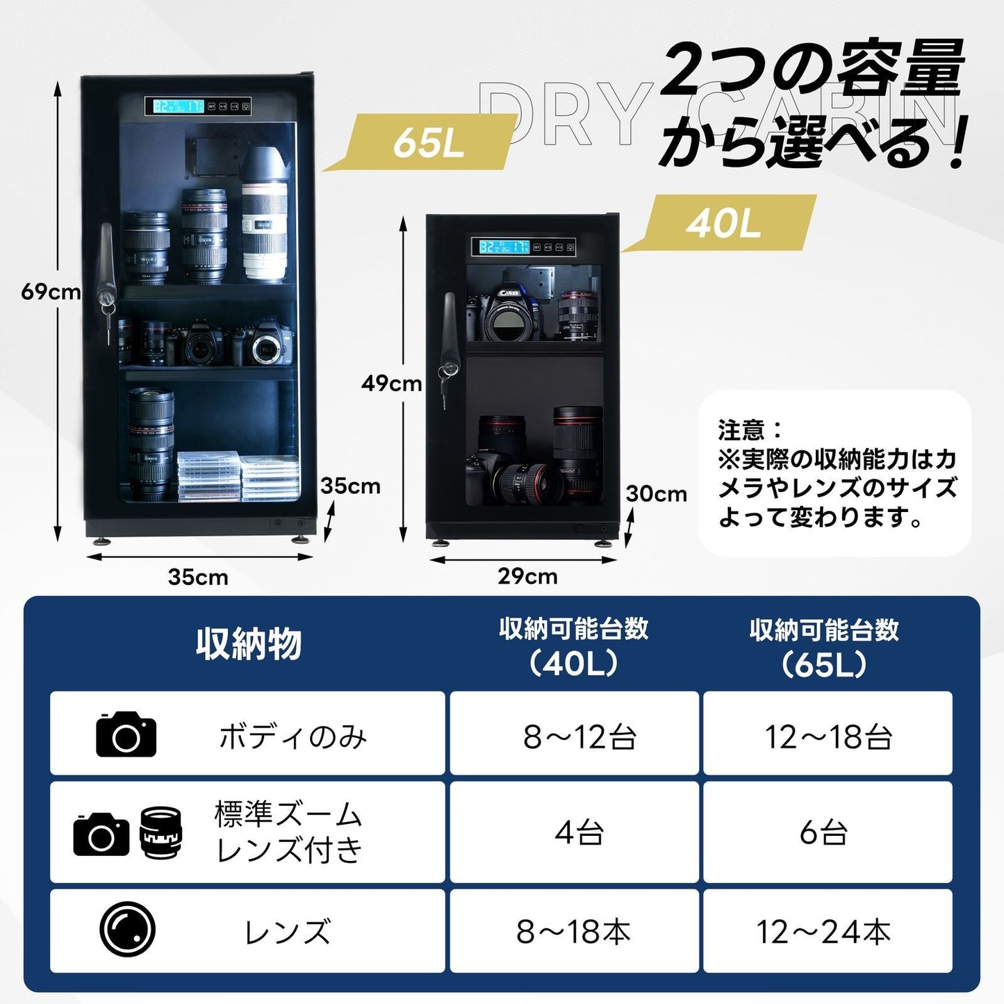 40L humidity-proof cabinet with built-in LED lighting for cameras and lenses