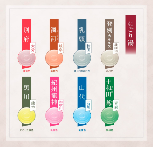 Kokochi Bath Japanese Famous Hot Springs 8 Type Bath Salt 1.1 oz (30g) x 56 Pack