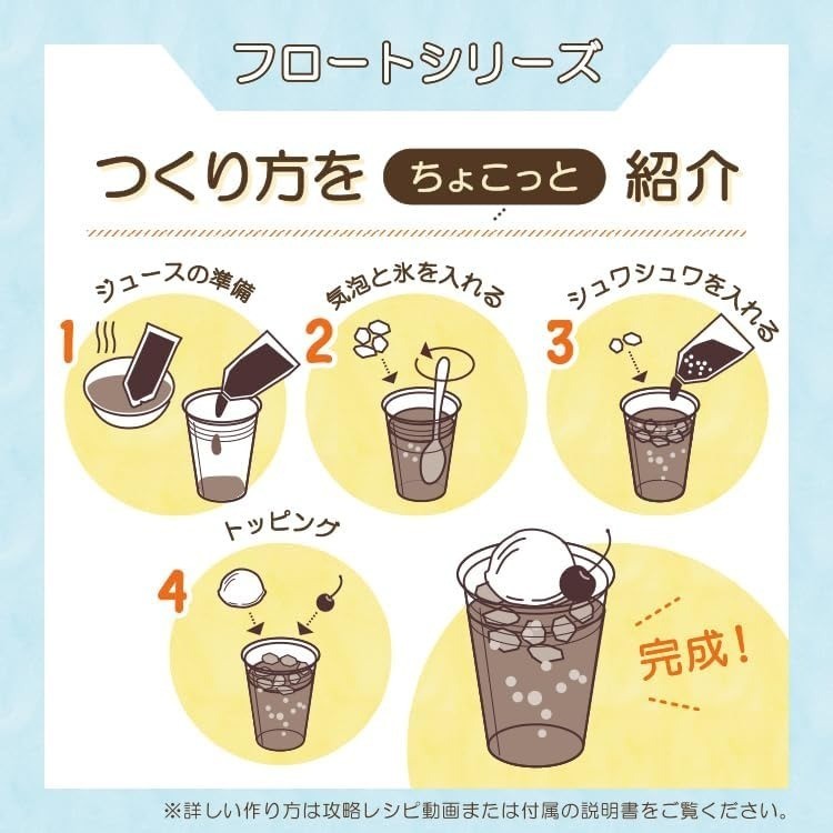 Japanese DIY Blue Cream Soda Food Sample Kit Showa Retro Replica