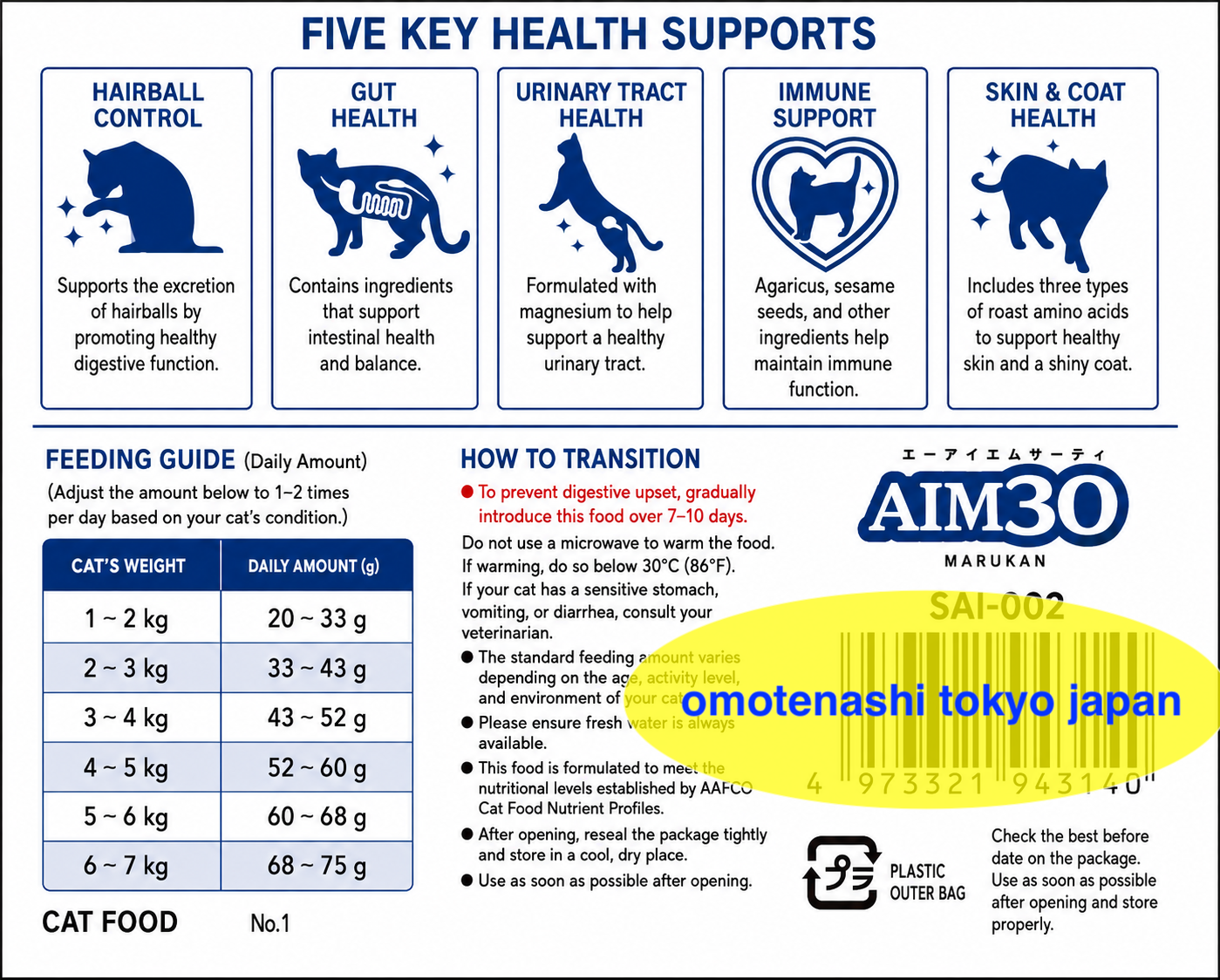 AIM30 Healthy Urinary Tract Care for Kittens 600g Fish Flavor