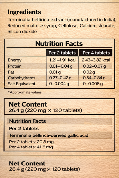 Terminalia Tight: Reduce Belly Fat & BMI. Fat & Sugar Blocker. 120-Day Supply.