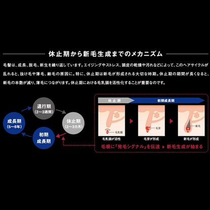 NEW SHISEIDO Adenovital Advanced SCALP ESSENCE 180ml | Growth & Volume Serum