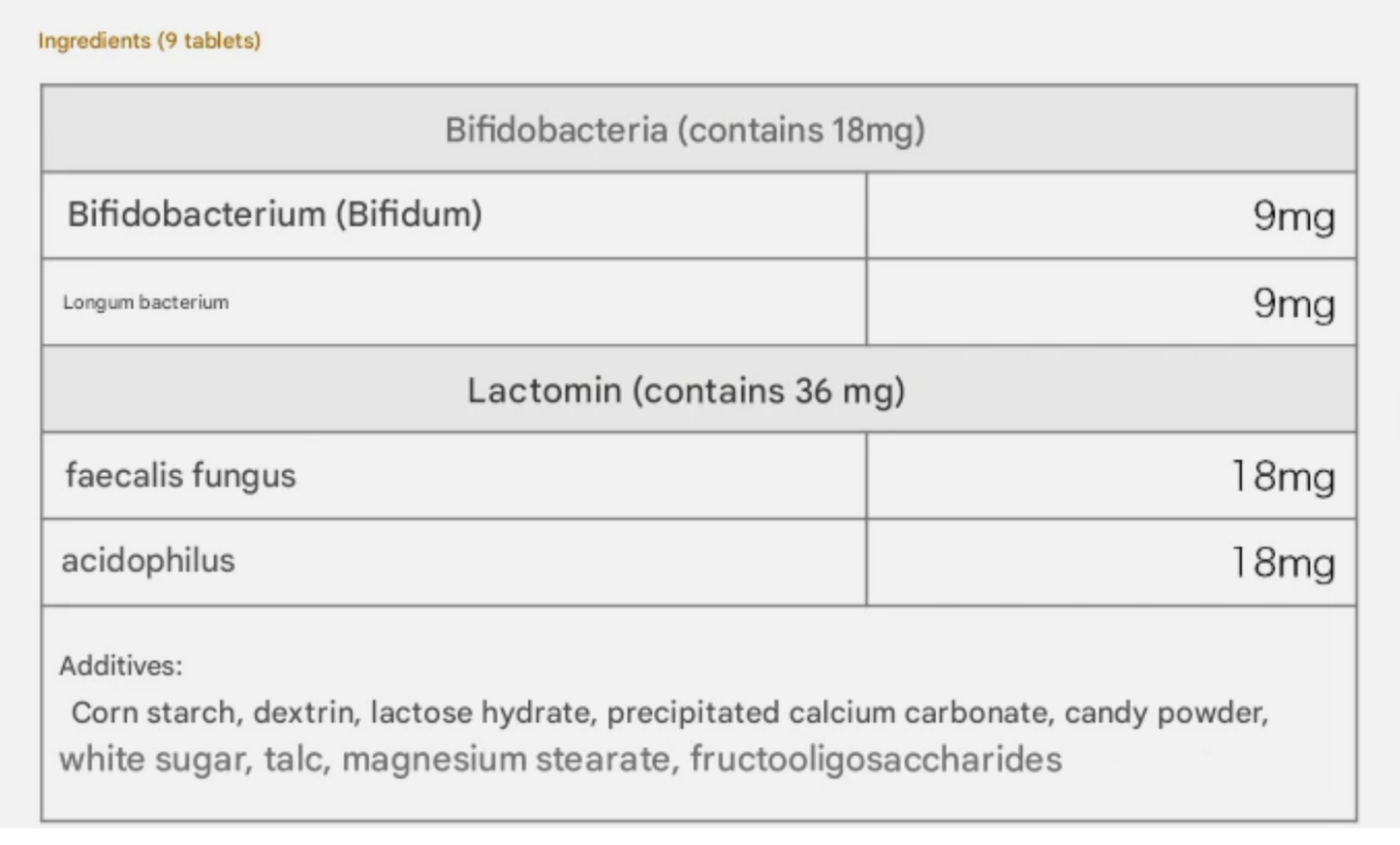 Taisho Pharmaceutical New Shin Biofermin S Plus Intestinal flora 550 Tablets x 3
