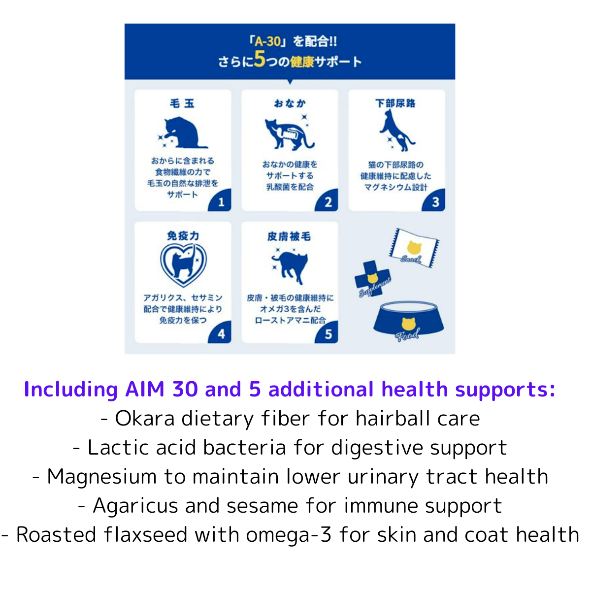 Marukan AIM30 Nutrition Supplements For Cats 3.2g x 7 Pack / Set of 20