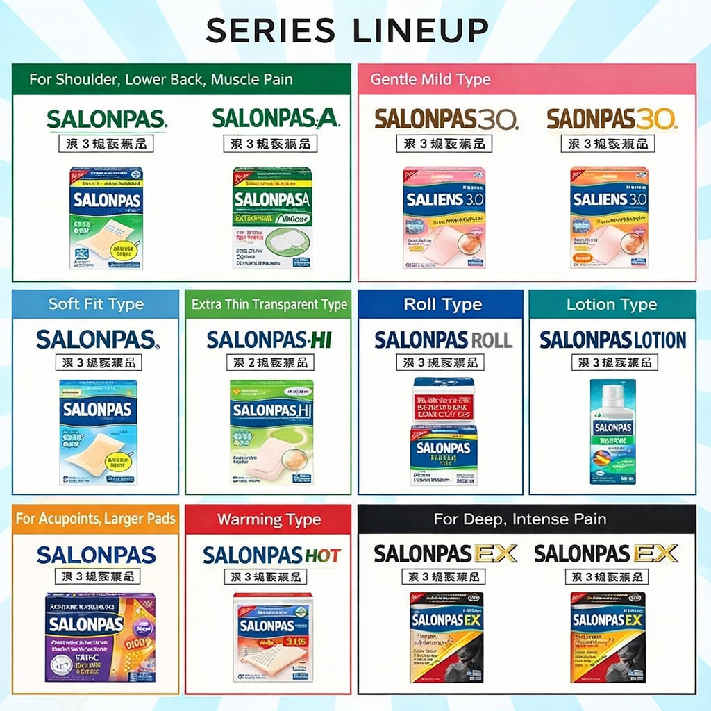 Salonpas 720 patches total Pain relief patches for arthritis and lower back pain