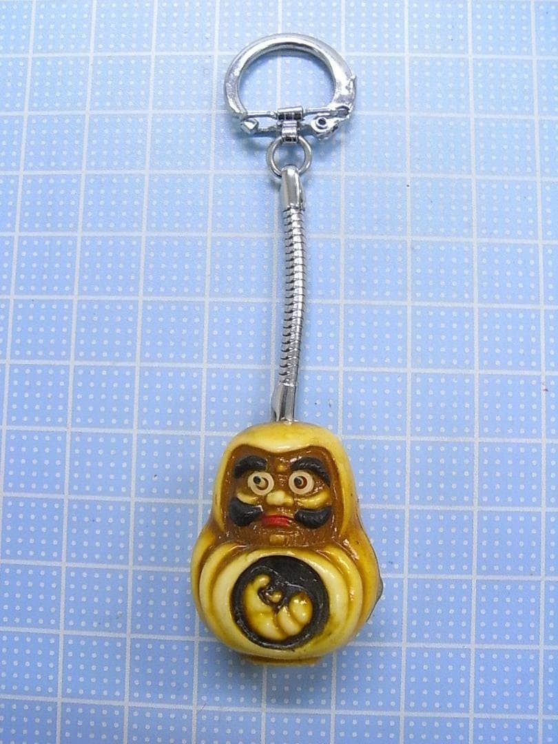 Showa Retro Bulging-Eyed Daruma Keychain