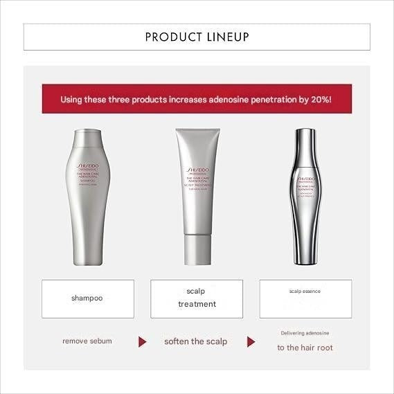 Shiseido Adenovital Advanced Scalp Essence 180ml Hair Growth Tonic Japan Unisex