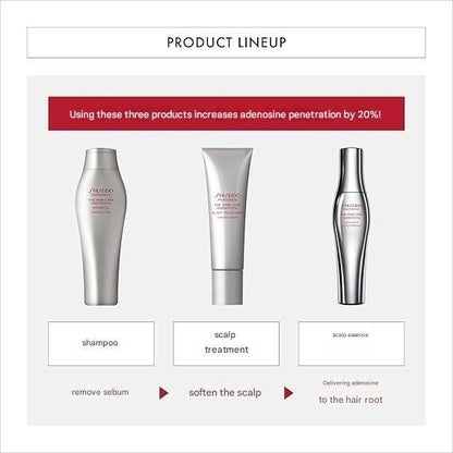 Shiseido Adenovital Advanced Scalp Essence 180ml Hair Growth Tonic Japan Unisex