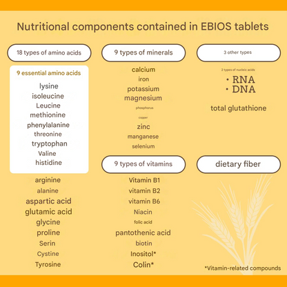 set of 3 Asahi Ebios 1200 Tablets Gastrointestinal Nutritional Unflavored New